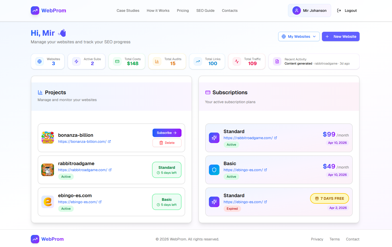 WebProm dashboard — manage your websites and track SEO progress